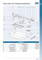 Modular clamping equipment MC range-17