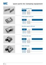 Modular clamping equipment MC range-18