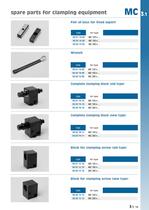 Modular clamping equipment MC range-19