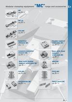 Modular clamping equipment MC range-1