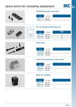 Modular clamping equipment MC range-21