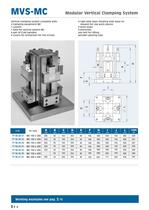 Modular clamping equipment MC range-8
