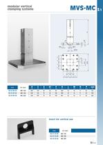 Modular clamping equipment MC range-9