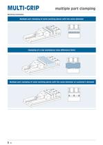 Multiple part clamping with MULTI-GRIP - 4