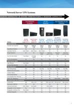 UPS SYSTEMS-5