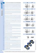 General catalogue Canada & USA - 10