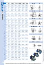 General catalogue Canada & USA - 12