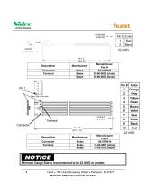 BRUSHLESS DC MOTOR FAMILY-4
