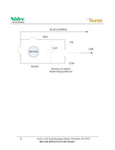 KH, KN Geared Induction Motor - 4