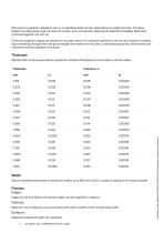 Alleima® 20C compressor valve steel-2