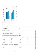 Alleima® 20C compressor valve steel-5