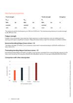 Freeflex® Core Strip steel Datasheet-3