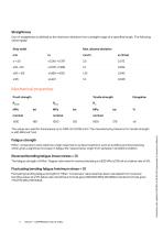 Hiflex™ compressor valve steel-4