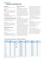 rock drill steel - 11