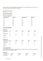 SAF™ 2707 HD Tube and pipe, seamless Datasheet-10