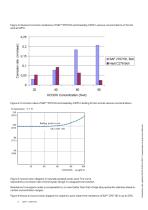 SAF™ 2707 HD Tube and pipe, seamless Datasheet-3