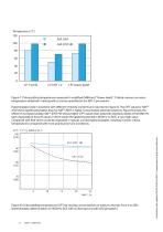 SAF™ 2707 HD Tube and pipe, seamless Datasheet-5