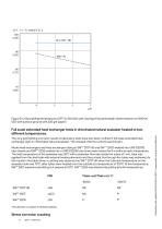 SAF™ 2707 HD Tube and pipe, seamless Datasheet-6