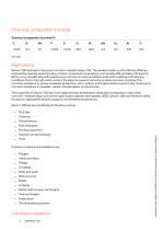 Sanicro® 825 Bar Datasheet-2