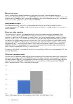 Sanicro® 825 Bar Datasheet-3