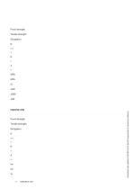 Sanicro® 825 Bar Datasheet-5