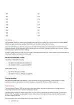 Sanicro® 825 Bar Datasheet-8