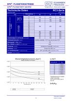 PLANETENGETRIEBE - 5