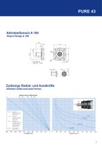 Planetengetriebe PURE - 5