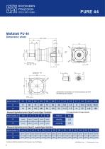 Planetengetriebe PURE - 6