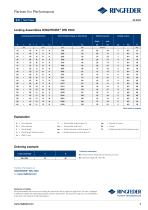 Locking Assemblies - 2