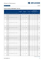 Product Paper Flange Couplings RINGFEDER® TNF - 11