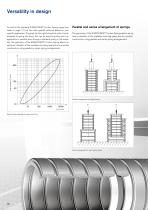 Product Paper RINGFEDER® Damping Technology - 10