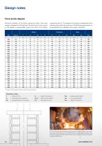 Product Paper RINGFEDER® Damping Technology - 12