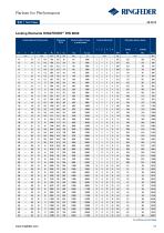 Product Paper RINGFEDER® Locking Elements - 11