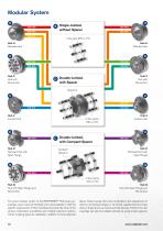 Product Paper Steel Disc Couplings RINGFEDER® TND - 10