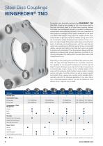 Product Paper Steel Disc Couplings RINGFEDER® TND - 6