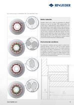 Product Paper Torsional Highflex Couplings RINGFEDER® TNR - 9