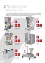 BULK INGREDIENT SOLUTIONS FOOD-12