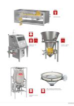BULK INGREDIENT SOLUTIONS FOOD-13