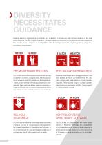 PHARMA OVERVIEW BROCHURE-10