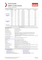 Work Standard - DSR67 (Smart Motor)-2