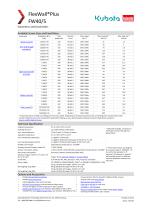Work standard - FW40-5-2
