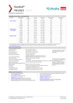 Work Standard - H33-FW120-1-2