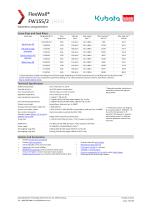 Work Standard H34 FW155-2-2