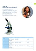 Microscopes - 5