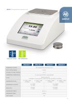 Refractometer - 7