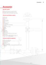 Chlorinators up to 10 kg/h-14