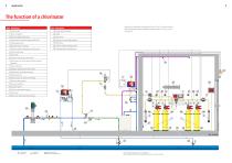 Chlorinators up to 10 kg/h-4