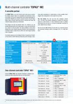 Measurement and control technology for industrial applications-2