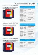 Measurement and control technology for industrial applications-3